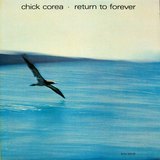 Return To Forever sleeve
